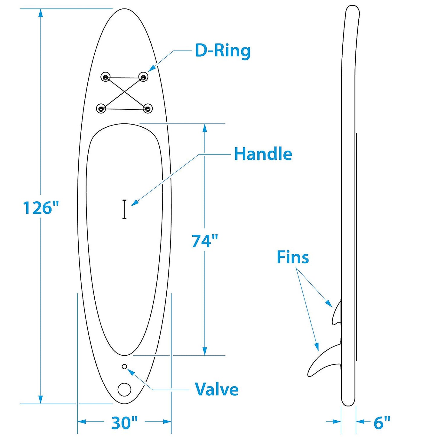 Seachoice 86941 10'6" Inflatable Stand-Up Paddle Board Kit
Aqua Blue