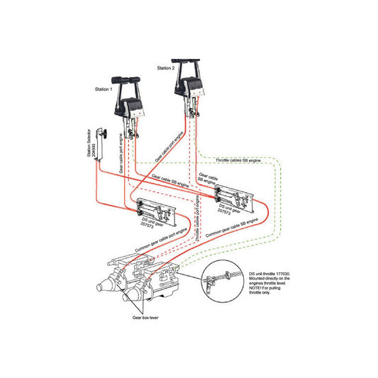 Dual Station Gear Shift Unit Only