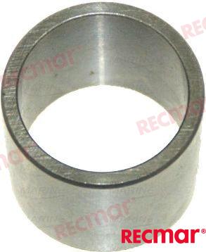 Inner Ring