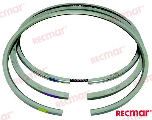 Ring Set