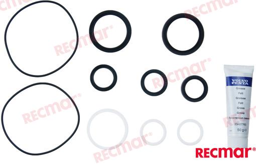 Retainer Kit