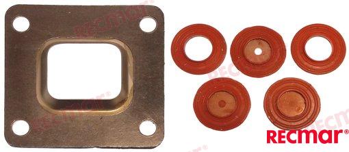 Elbow Gasket Kit REC270