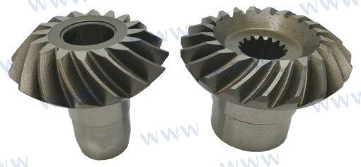 Pinion Set RM43-66773A3